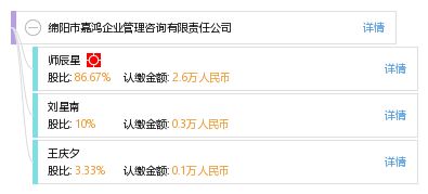 綿陽市嘉鴻企業管理咨詢有限責任公司 專業護航企業成長，管理咨詢賦能未來
