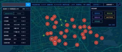 無錫物聯網產業 占據江蘇半壁江山，高新區以工業互聯網數據服務引領產城融合新實踐