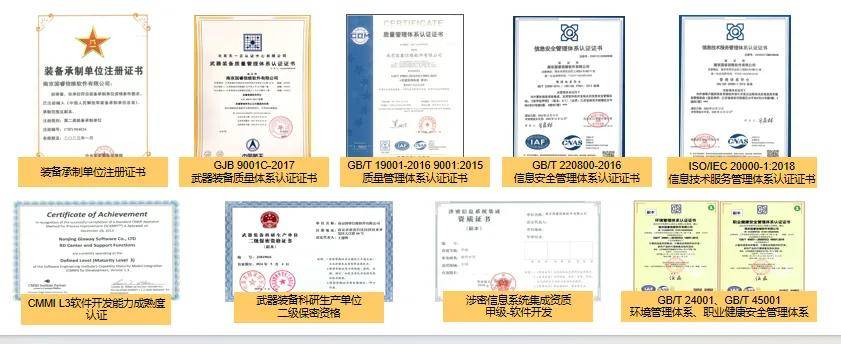 信息技術咨詢領域的工程咨詢單位乙級資信評價資質標準與申請解析